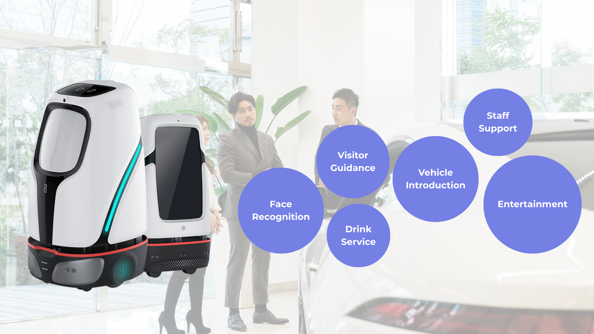 4S Dealership Scenario